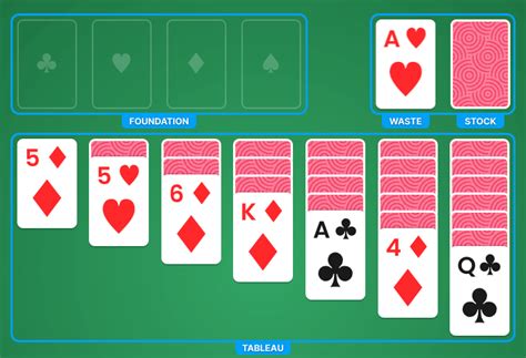 solitaire 1 turn free.